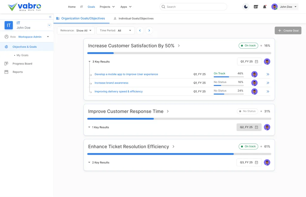 Key Result Definition
